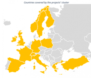 clustercountries